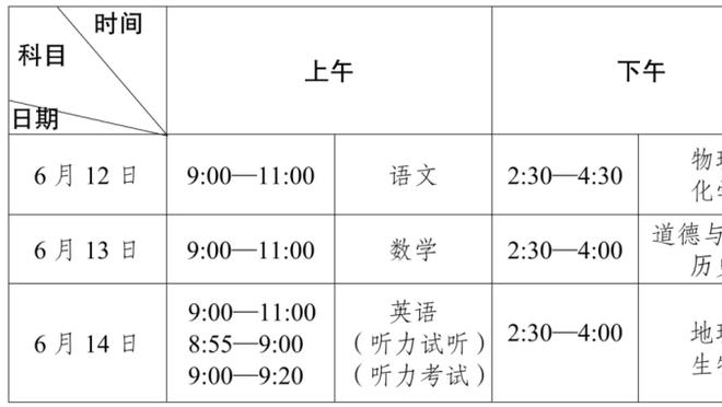 曼联2023年各项赛事输掉21场列队史第四，1930年输28场列第一